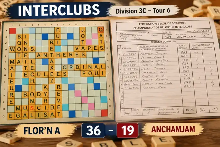 IC Tour 6 – Div 3C : Flor’N A – Anchamjam