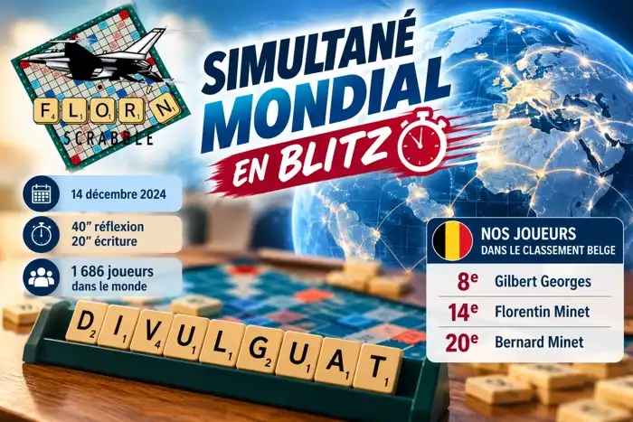 Simultané mondial en Blitz 2024